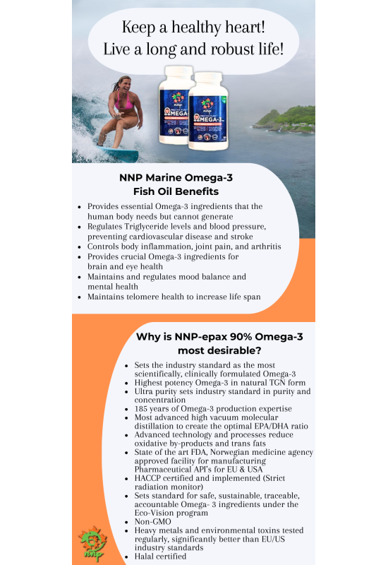 NNP Epax 90% Pure Omega 3 Fish Oil