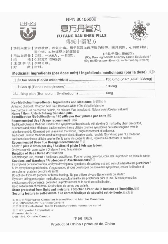 Fu Fang Dan Shen Wan